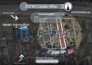 Teren Intravilan | Catelu-Ilfov | UTR M1 | imprejmuit | 958 mp | POT 60