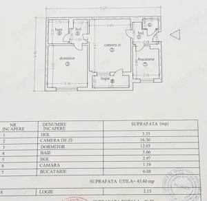 Apartament 2 camere zona Hale centrale