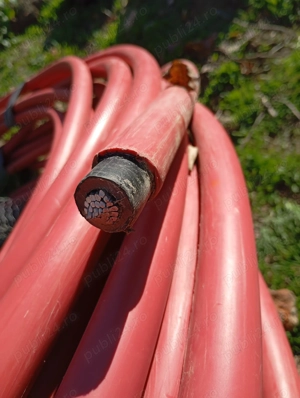 Cablu de curente industrial