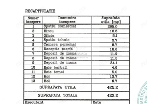 Spațiu comercial de închiriat Pipera I Spatiu comercial Cortina North - imagine 2