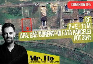 Teren de construcții la intrare în Sânandrei, județul Timiș – 650 mp