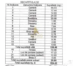 4 camere | 2 locuri de parcare | Floreasca | Vedere Lacul Tei - imagine 15