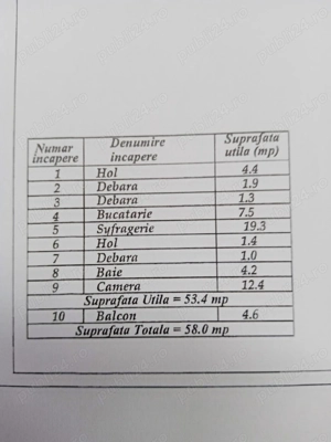 Vând apartament 2 camere, zonă centrală, liniștită, în Râmnicu Sărat, semidecomandat, etajul 2 din 4