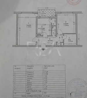 2 Camere | Decomandat | Zona Gorjului - Uverturii - imagine 10