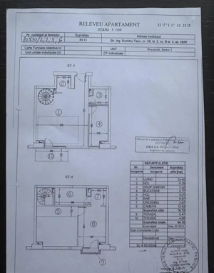Penthouse de 2 camere pe 2 etaje ultramodern, 85mp + terasa - Parcul Carol - imagine 4