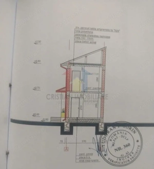 zona bd.Independentei-Bella Italia Teren 247 mp+Proiect Casa+Autorizatie deschidere 6,17 m, - imagine 2