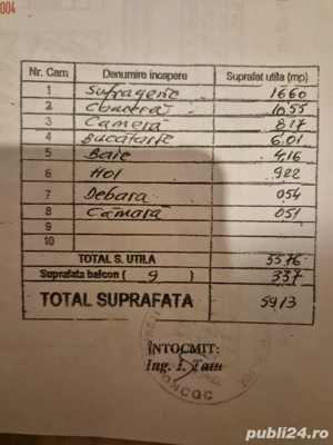 Vand apartament - imagine 2