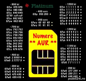 Numar Aur Gold Vip Numere Vodafone Cartele