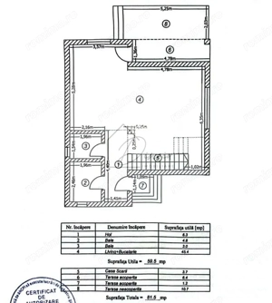 Vila 4 Camere Pantelimon I Premium I moderna luminoasa I COMISION 0% - imagine 5
