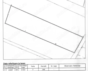 Teren de vanzare , Micesti