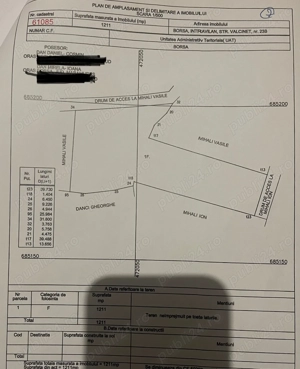   Teren de vânzare în Borșa   Str. Valcinet nr. 23 b, Jud . Maramureş 