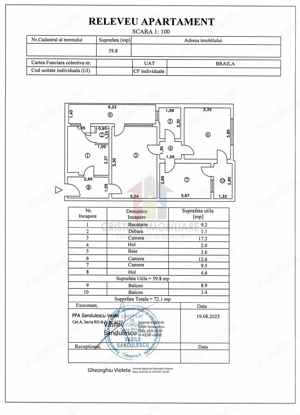 Disponibil Imediat! 3 camere, 72 mp, confort 1, Viziru 1