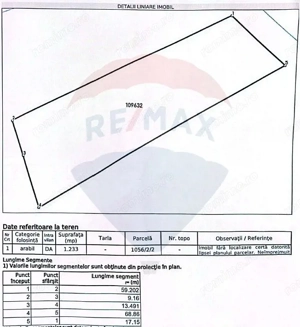 Teren de vânzare – zonă Wevern, Medias – 1.233 mp lângă padure - imagine 6
