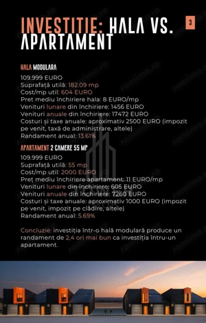 HALE INDUSTRIALE MODERNE ÎN PARCUL INDUSTRIAL SIBIU | 2200mp Teren 200mpu - imagine 10