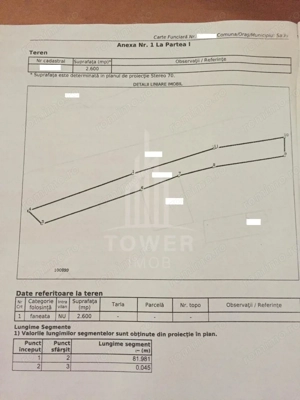 EXCLUSIVITATE! Teren la șoseaua principală | Tocile - imagine 8