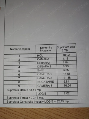 Vand apartament  3 Camere confort 1A  - imagine 9