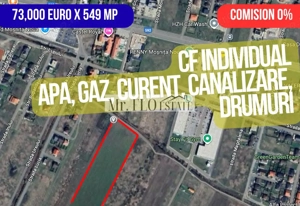 Parcele Duplex, blocuri sau casa individuala MOSNITA NOUA landa LIDL