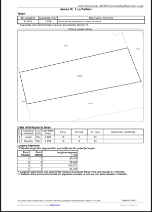 Vand teren intravilant - imagine 4