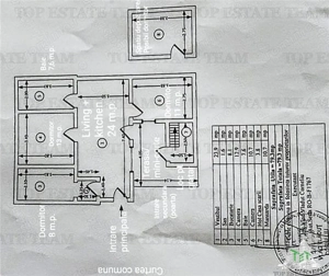 Vanzare casa renovata zona tei, locuinta sau investitie. - imagine 9