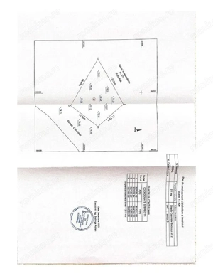 Vand teren zona Grozavesti sector 6