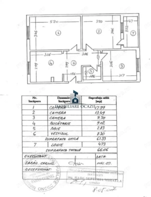 Inchiriere Apartament 3 Camere Decomandat Berceni-Al.Tebea