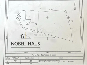 Teren Intravilan 1562 mp, Central Barlad, GATA DE CONSTRUCTIE! COMISION 0% - imagine 5