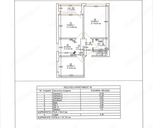 Apartament cu 3 camere, decomandate- vedere panoramica - imagine 18