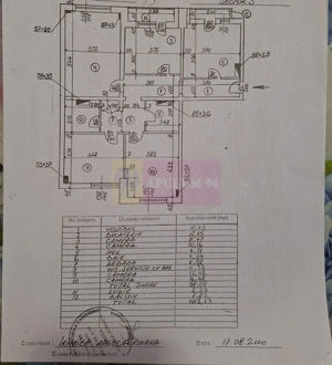 Vanzare apartament 4 camere in zona Unirii - Coposu, metrou - imagine 7