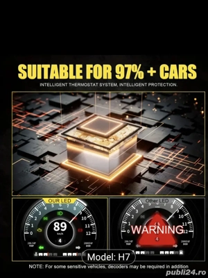 led h7 6500k - imagine 5