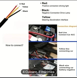 banda led lumini de zi  - imagine 3