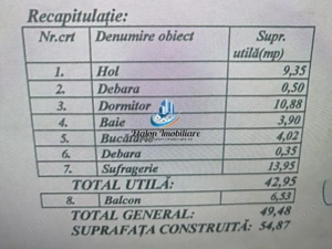 Apartament 2 camere decomandat, pe SUD, Precista Merita vazut! - imagine 9