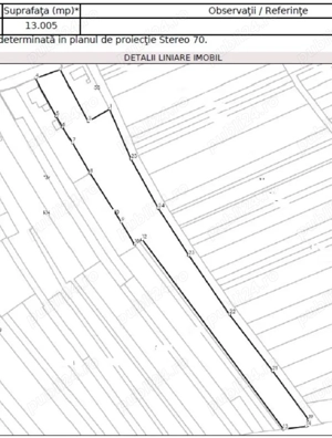 Teren intravilan de vanzare 13.005 mp, Ogrezeni, Giurgiu