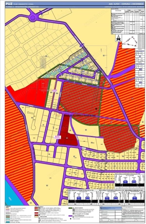 Green City - 1 Decembrie vanzare teren 20000mp