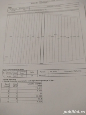 Vând teren arabil în Făgăraș 