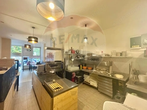 Spațiu comercial cu afacere la cheie de vanzare in Oradea - imagine 6