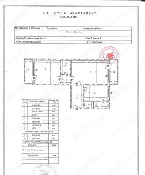 Vand apartament 2 camere 64 mp 2 balcoane an 1992 clasa B etaj 4 Baicului zona Ghica Plaza