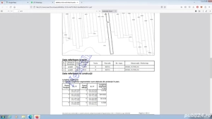 Vand teren - imagine 2