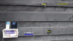 kit protectie perimetru protectie gard anti-hotzi - imagine 3