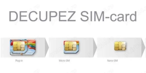 Decupez cartele micro SIM si nano SIM - imagine 2