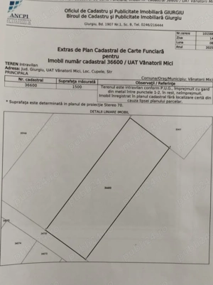 Teren intravilan Sat Cupele, Vanatorii Mici, jud. GIURGIU