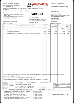 Jante Alutec+Anvelope Vara Goodyear Asimetric 6 GARANTIE Renault Dacia Nissan Honda - imagine 4