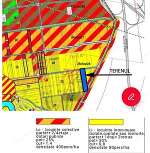 Vanzare teren tunari