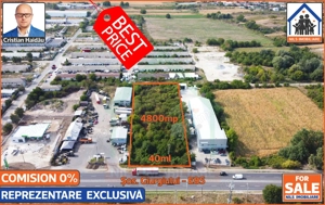 Teren 4800mp | Intravilan | Utilitati | Jilava - Sos. Giurgiului - E85