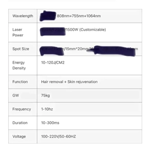 Laser epilare definitiva profesional