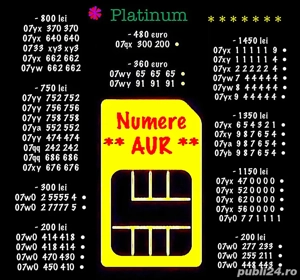 Numar Aur Gold Vip Numere Vodafone Cartele