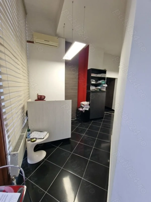 Inchiriere spatiu comercial