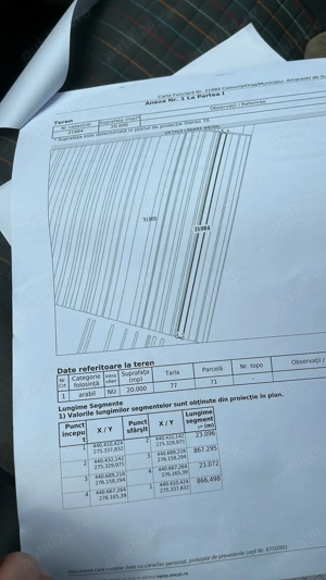 Teren agricol de vânzare 