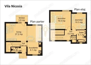 de vanzare casa P+E, Oradea, cartierul EUROPA