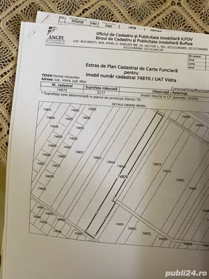 Teren Intravilan extravilan 5000mp