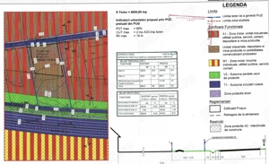 Teren intravilan 4.000 mp cu PUZ aprobat, ideal pentru hale și logistică - imagine 4